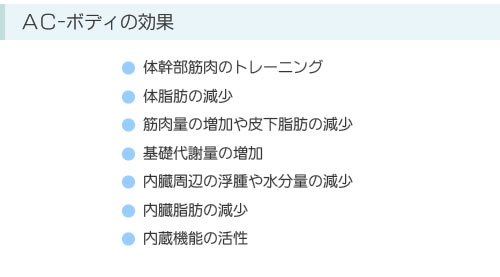 ACボディの効果