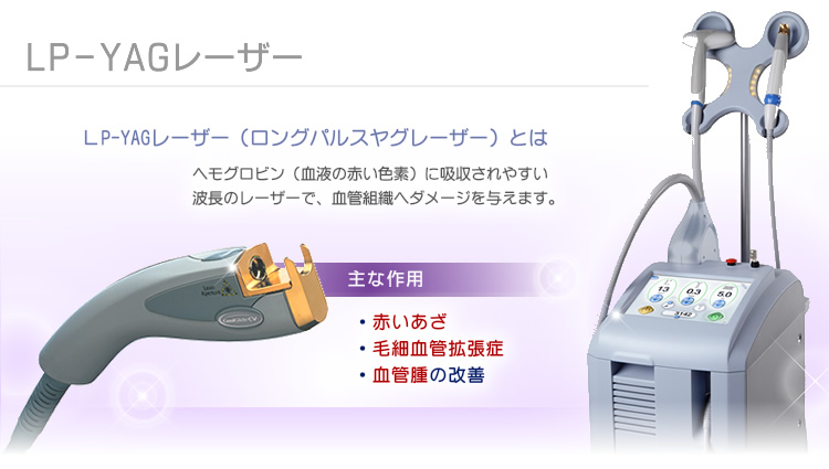 ウルセラ(Ulthera System)